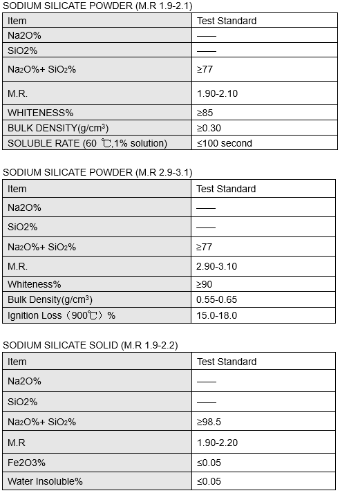 SODIUM SILICATE .